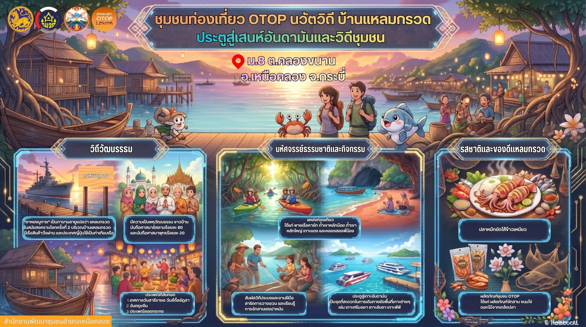 ชวนเที่ยว "ชุมชนท่องเที่ยว OTOP นวัตวิถี บ้านแหลมกรวด" 