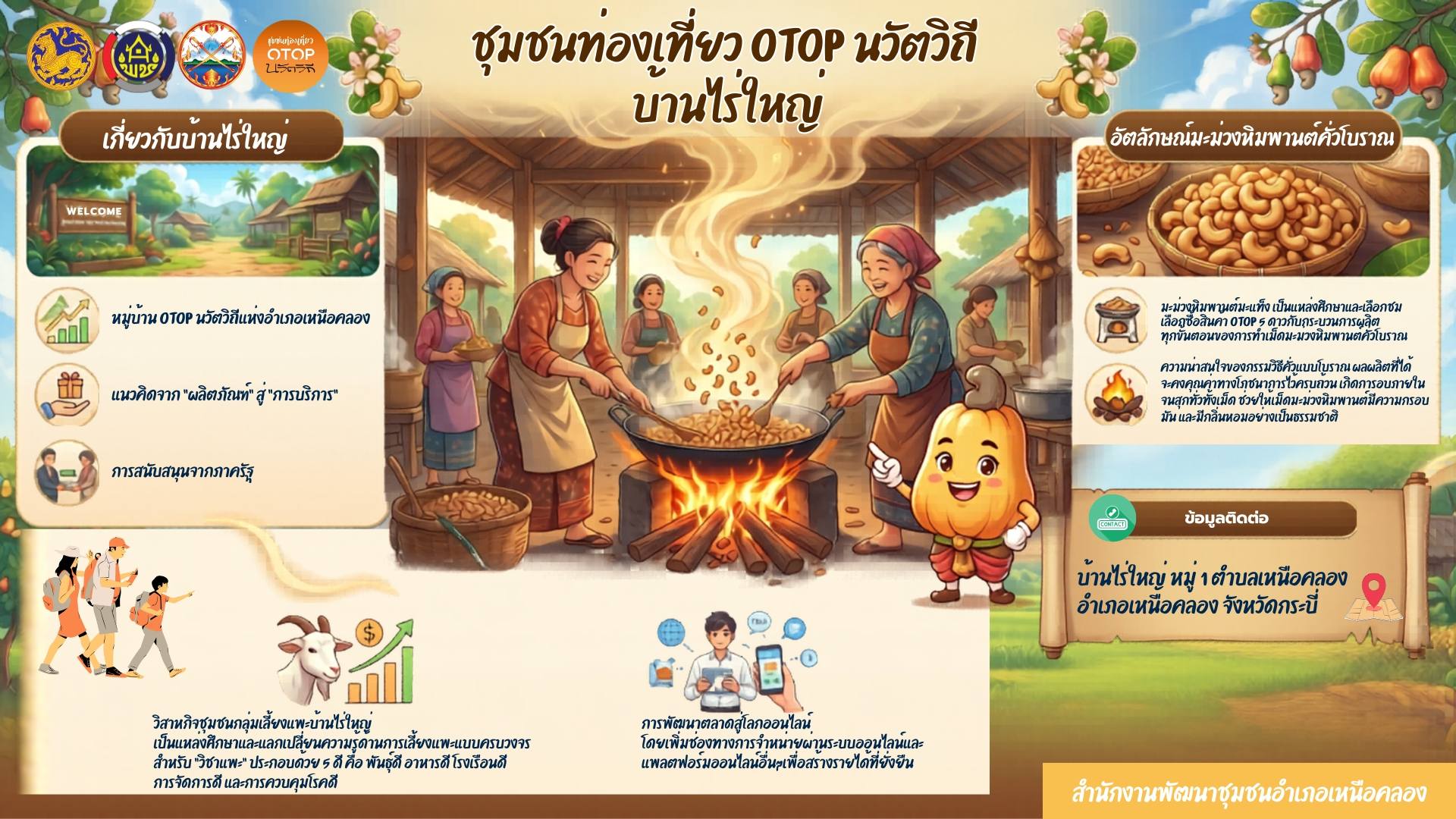 ขอเชิญทุกท่านมาสัมผัสเสน่ห์ของ "ชุมชนท่องเที่ยว OTOP นวัตวิถี บ้านไร่ใหญ่"