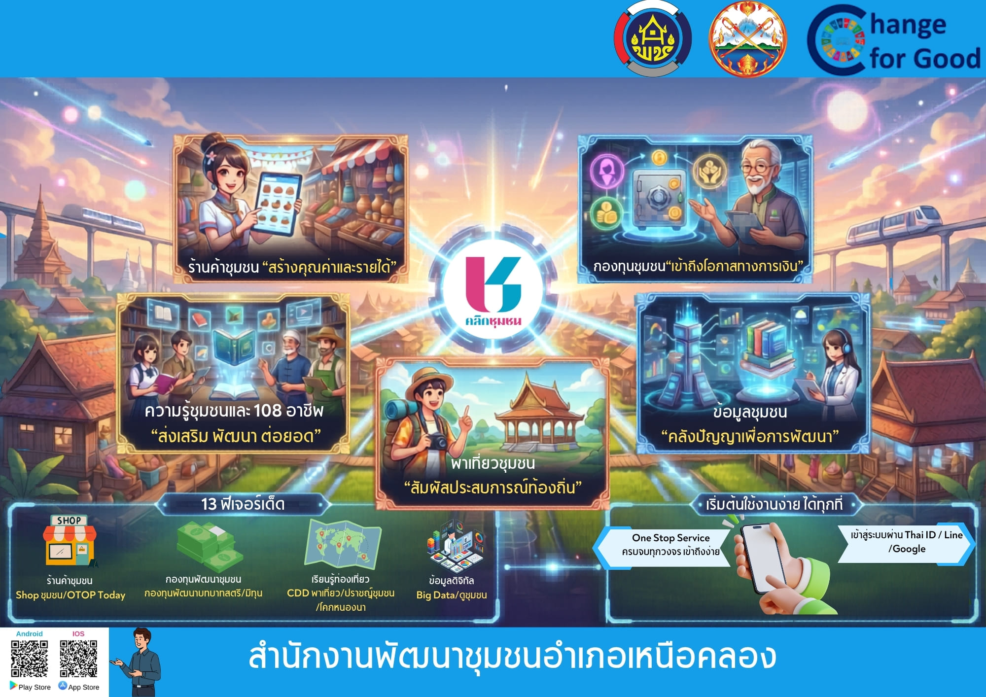 พช.เหนือคลอง ประชาสัมพันธ์ แพลตฟอร์มดิจิทัล "Click ชุมชน"