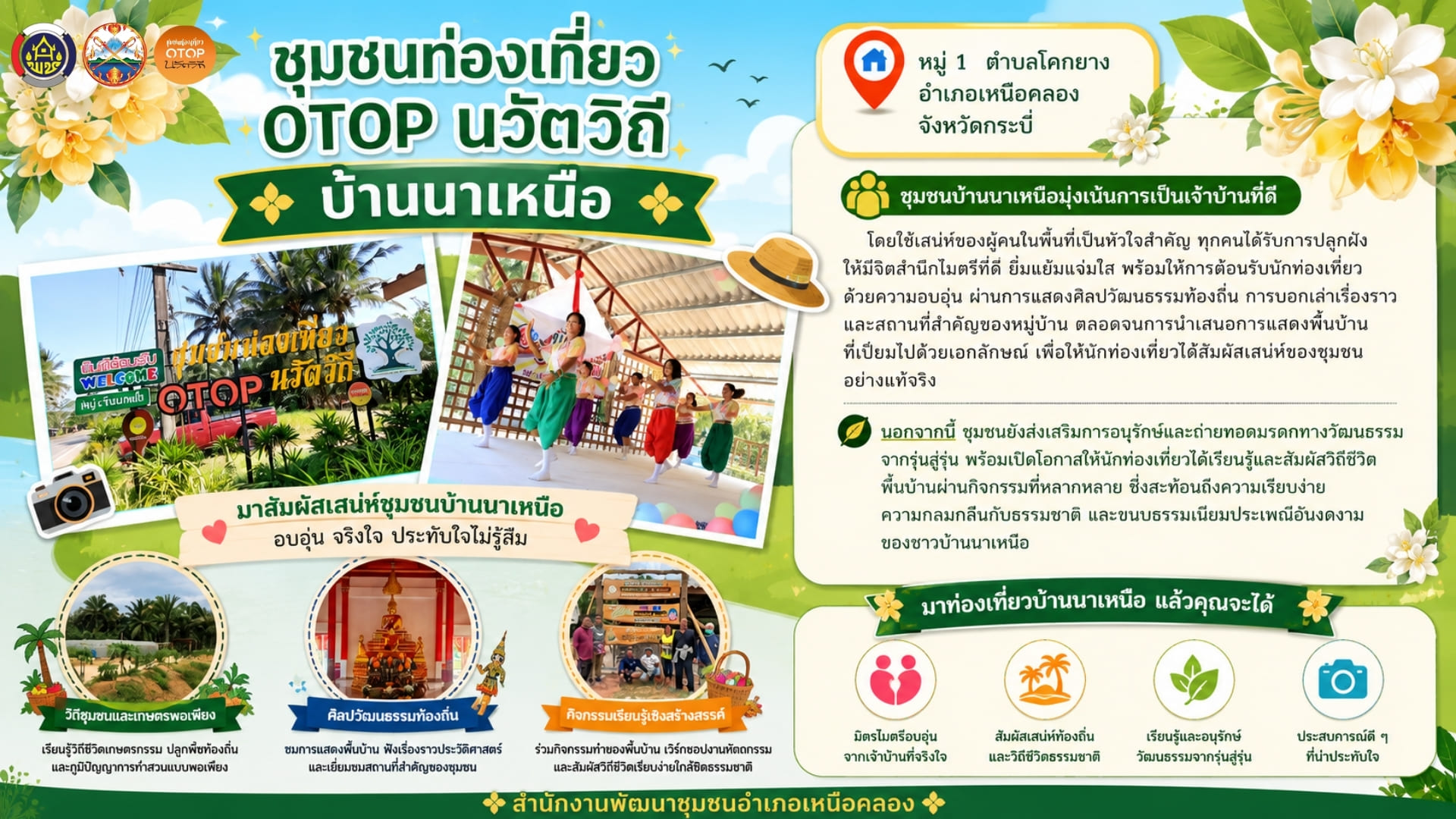 ชวนเที่ยว "ชุมชนท่องเที่ยว OTOP นวัตวิถี บ้านนาเหนือ"