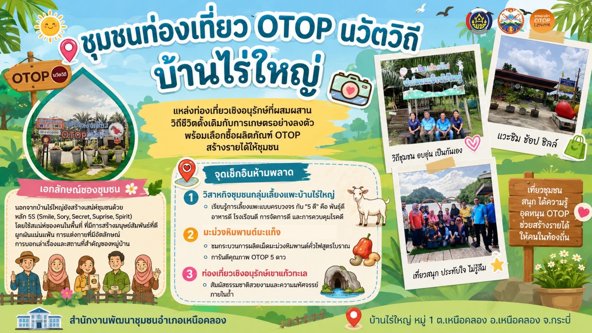 ชวนเช็กอิน “บ้านไร่ใหญ่” ชุมชนท่องเที่ยว OTOP นวัตวิถี จ.กระบี่ 